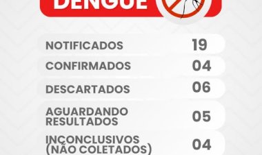 Saúde de Nova Santa Rosa divulga boletim da dengue e reforça alerta à população