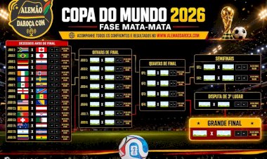 Copa do Mundo 2026 entra na reta decisiva com fase mata-mata inédita e 32 seleções na briga pelo titulo