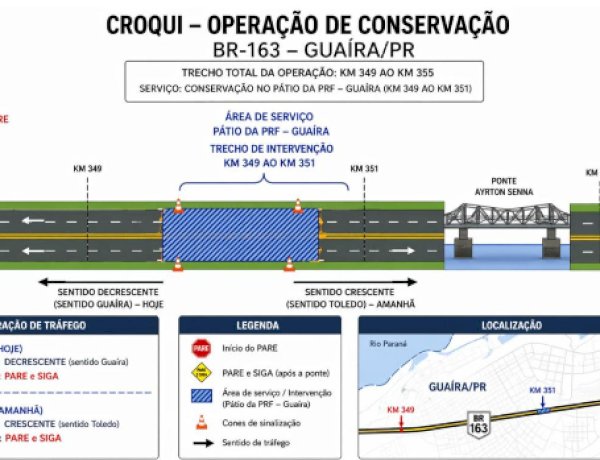 Via Campo realiza obras com sistema Pare e Siga na BR-163 em Guaíra