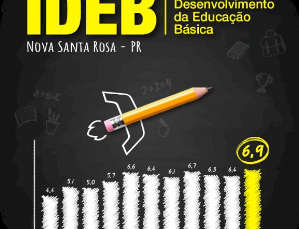 Educação de Nova Santa Rosa alcança nota 6,9 no IDEB 2025 e registra melhor resultado da história