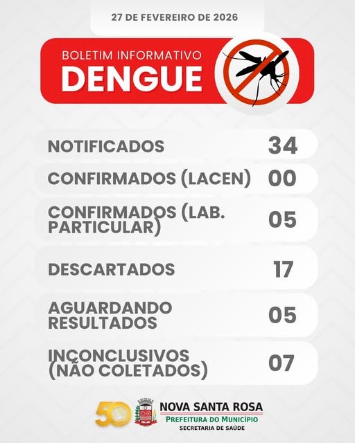 Nova Santa Rosa confirma cinco casos de dengue em 2026