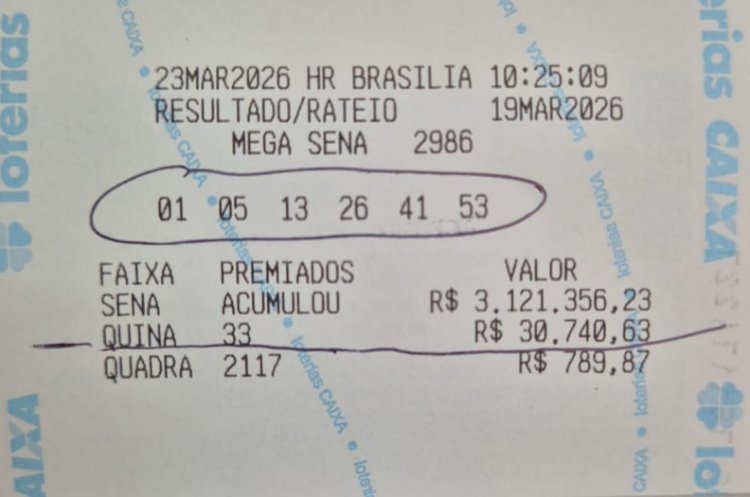 Ganhador do prêmio da Quina da Mega na Lotérica Santa Rosa,  ainda não foi sacar o dinheiro