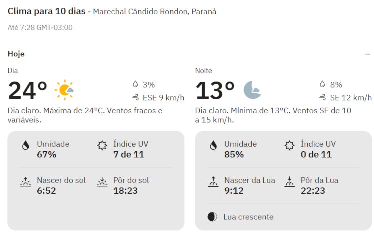 Final de agosto e início de setembro  teremos dias quentes sem chuva