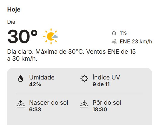 Paraná registra déficit de chuva na 1ª quinzena de setembro; algumas cidades acumulam mais de 100 mm abaixo da média