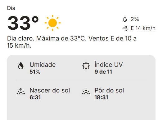 Previsão do Tempo para a  região Oeste do Paraná com calor e no domingo chuva