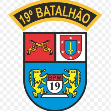 Homem é preso por porte ilegal de armas após ameaçar familiares  no interior de Santa Helena